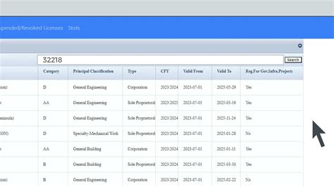 How to Verify a Contractor using the PCAB Portal Verification .